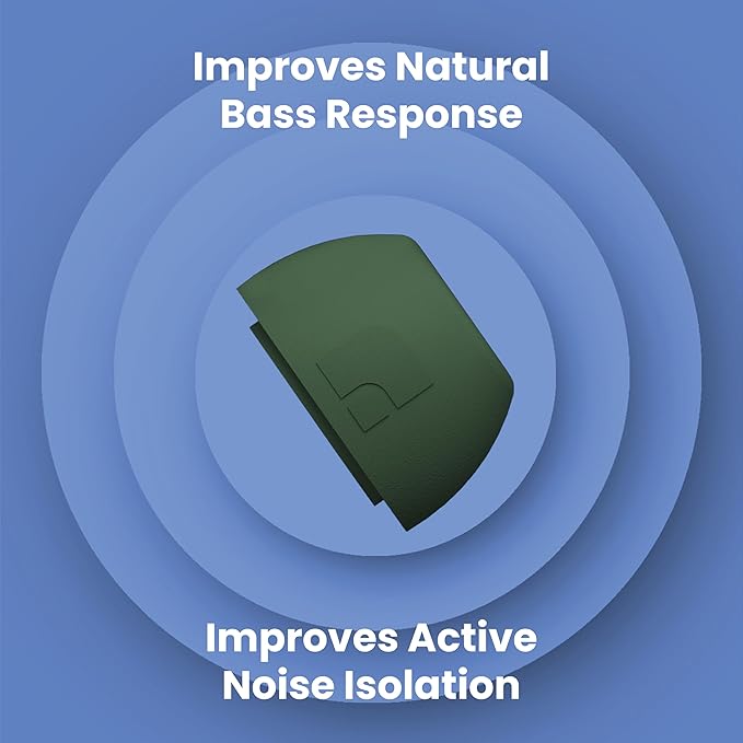Foam Masters Ultra-Premium Memory Foam Ear Tips