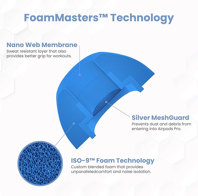 Foam Masters Ultra-Premium Memory Foam Ear Tips