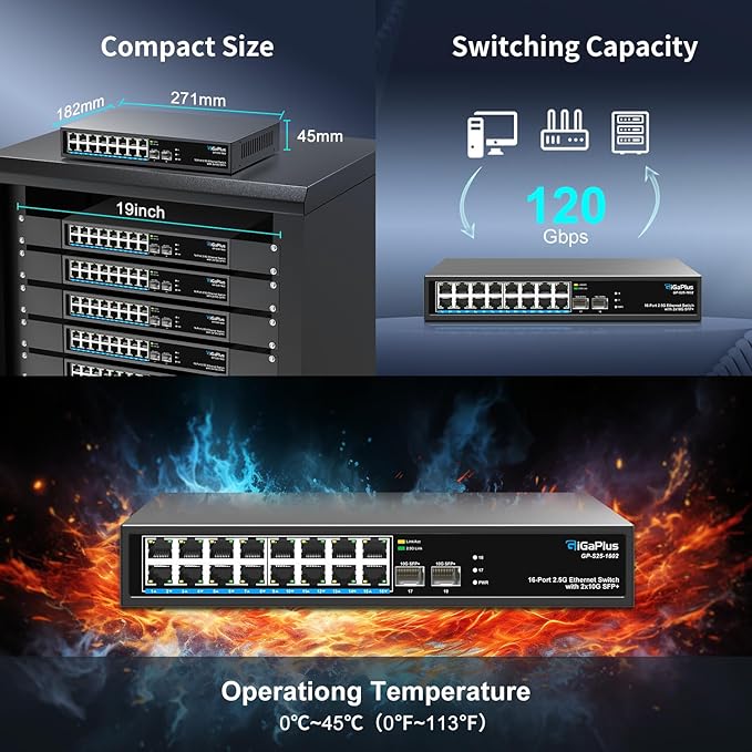 18 Port 2.5Gb Unmanaged Ethernet Switch