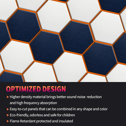 Mollywell Hexagon Acoustic Panels, High Density, Soundproofing, Decorative