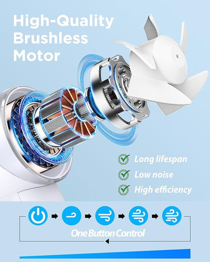 Handheld Fan, Mini Small Portable Turbo Fan, Rechargeable