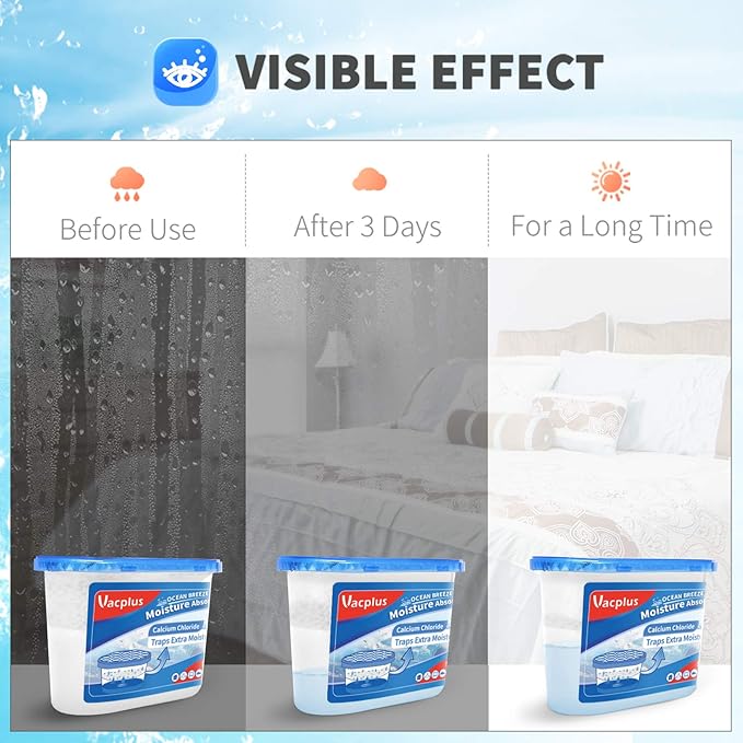 Vacplus Moisture Absorbers 6 Pack, 10.5 Oz Portable Humidity Absorber Boxes