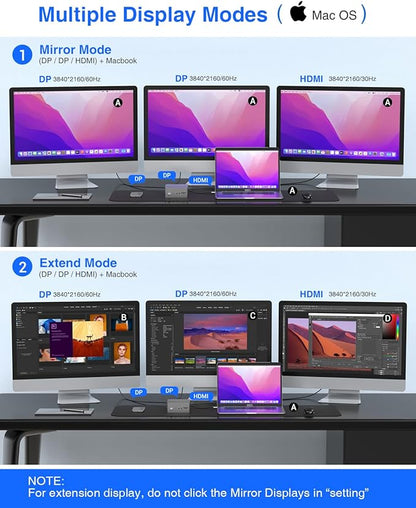 TOTU Upgraded Universal USB-C 4K Triple Display Docking Station