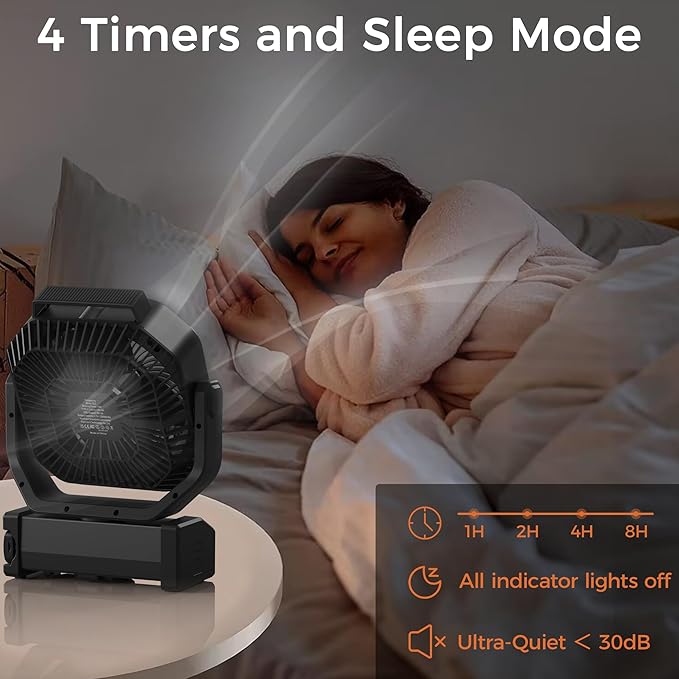 Camping Fan with Light - 20000mAh Rechargeable Battery Fan