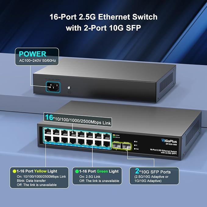 18 Port 2.5Gb Unmanaged Ethernet Switch