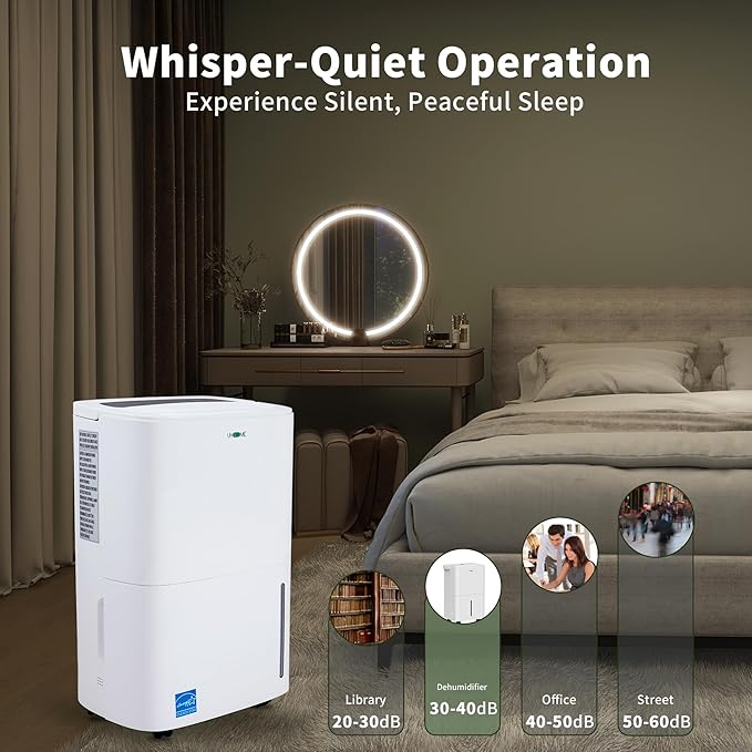Uhome 120 Pints Dehumidifier