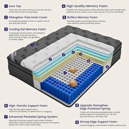 California King Mattress, 14 Inch Deluxe Hybrid Cal King Mattress in a Box, Medium Firm Mattresses With Gel Memory Foam & Pocket Spring, Pressure Relief, Cooling, Extra Edge Support [Upgraded Support]