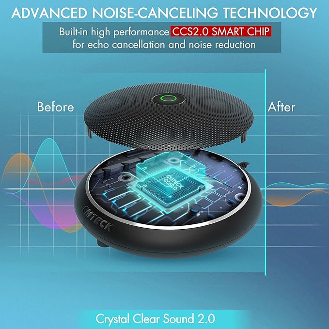 CMTECK Conference USB Microphone, Computer Desktop Mic