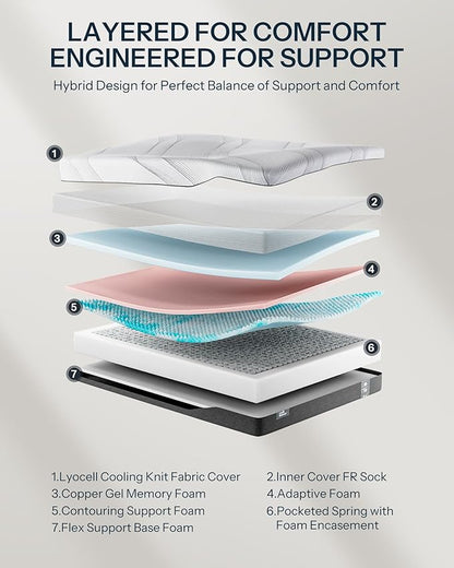 Life Balance Hybrid King Mattress 14 Inch, Made in USA, Plush, Individual Pocket Coils & Copper Gel Memory Foam， Hypoallergenic & Odorless, Motion Isolation & Pressure Relief, Mattress in a Box