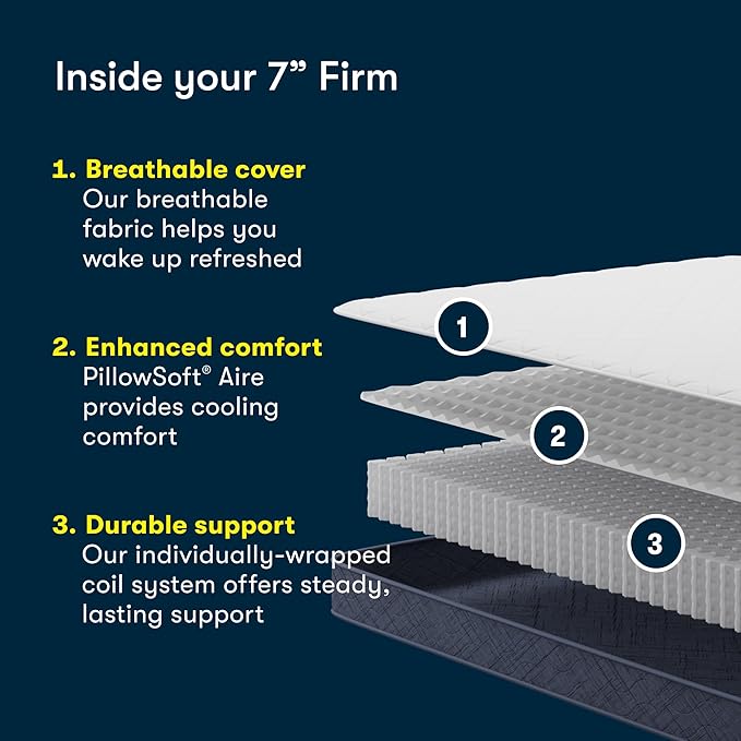 Five Star Mattress Tranquility 7-Inch Firm – Queen– Supportive Coils, Breathable Foam – Bed-in-a-Box– 100 Night Trial, 10-Year Limited Warranty