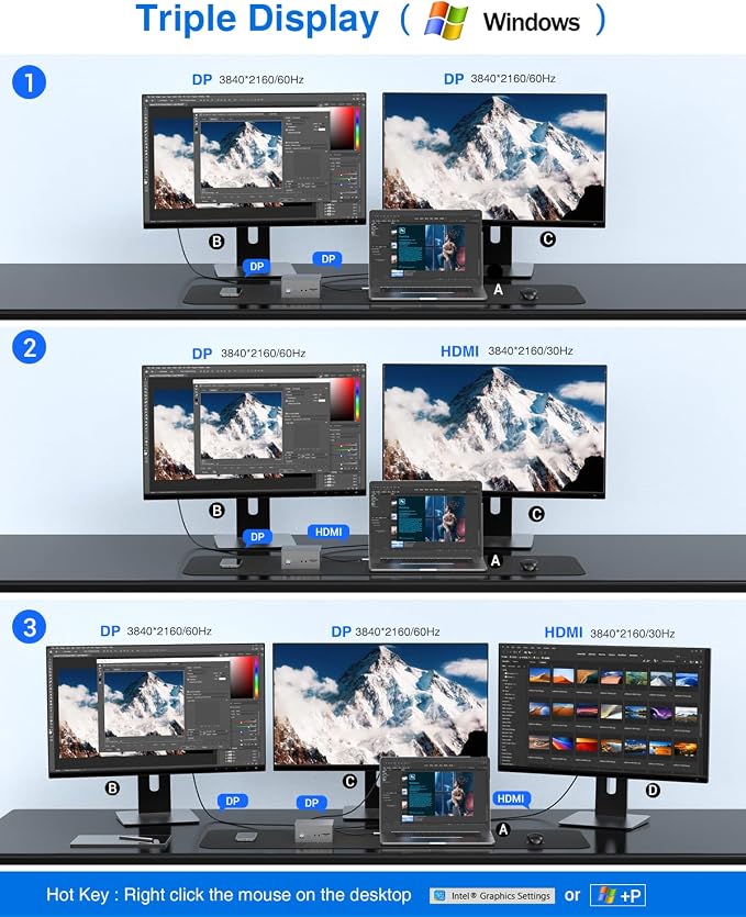 TOTU Upgraded Universal USB-C 4K Triple Display Docking Station