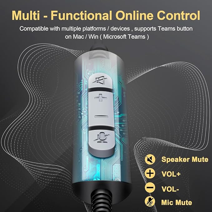 USB-A/USB C/3.5mm Jack 3-in-1 PC Headset, Wired & Noise