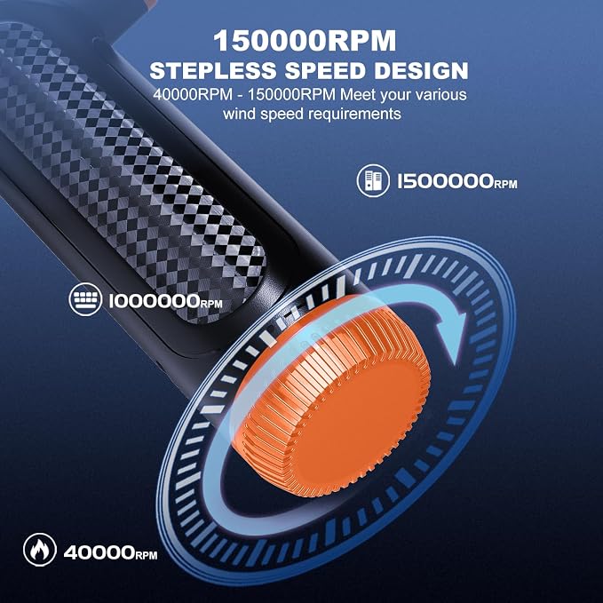 Compressed Air Duster