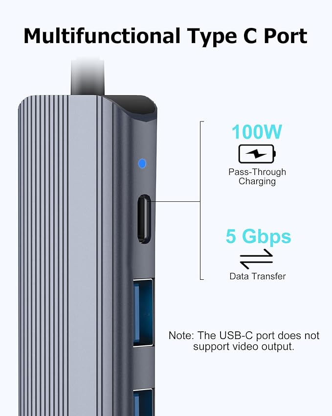 USB C Hub Ethernet HDMI Multiport Adapter
