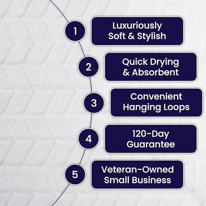 Ultra Soft & Stylish 700 GSM Luxury Bath Towels - 100% Zero-Twist, Long-Staple Cotton - Remarkably Absorbent & Quick Drying - 6 Piece Towel Set (Papyrus)
