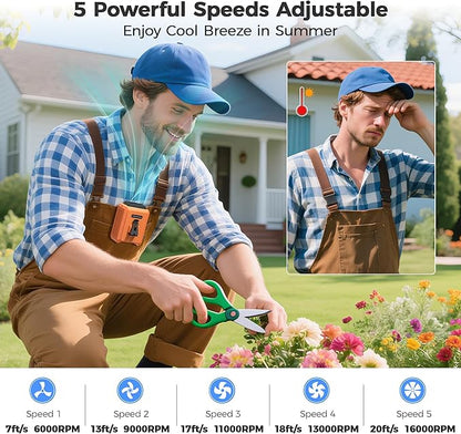 COMLIFE Portable Mini Waist Fan