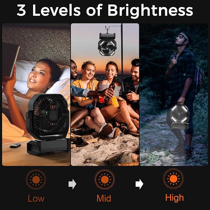 Camping Fan with Light - 20000mAh Rechargeable Battery Fan