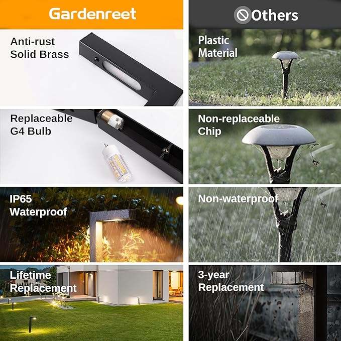 Landscape Path Lights Brass, 12V Low Voltage Pathway Lights Wired, Outdoor Garden Lights LED Waterproof, L Shape Black for Yard Walkway Driveway Without G4 Bulb