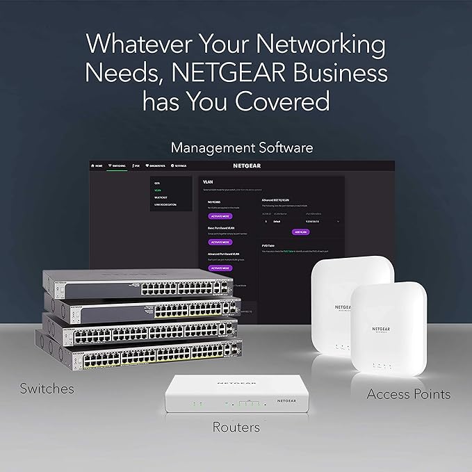 NETGEAR 24-Port Gigabit Ethernet Unmanaged Essentials Switch