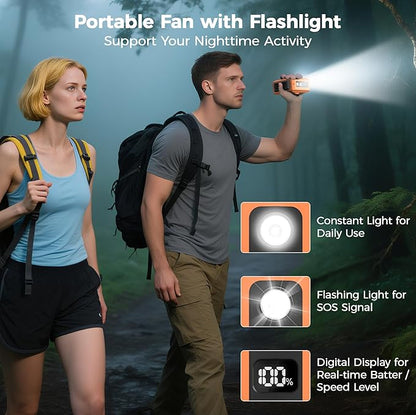 COMLIFE Portable Mini Waist Fan