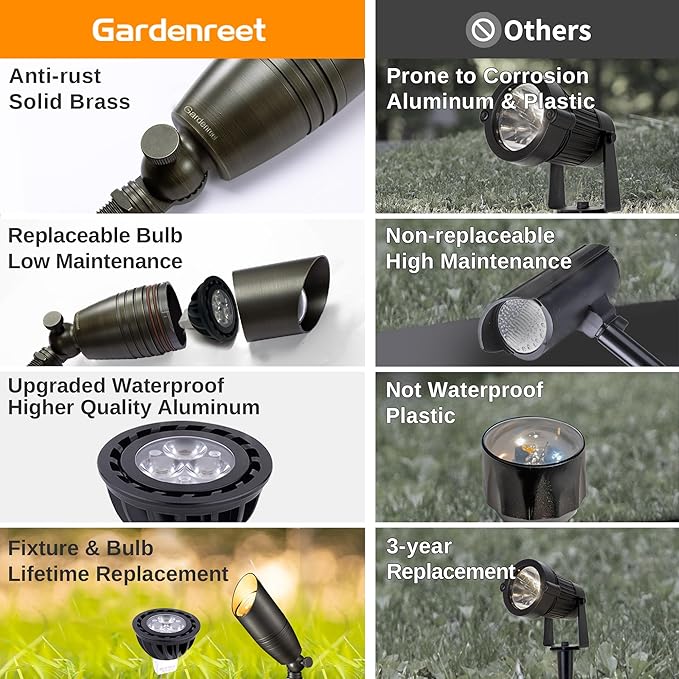 Brass Landscape Lighting - Low Voltage Spotlights Outdoor LED, 12V Wired Uplights, Waterproof Spot Lights, Bronze for Outside Trees with 5W 5000K Daylight MR16 Bulb (4 Pack)