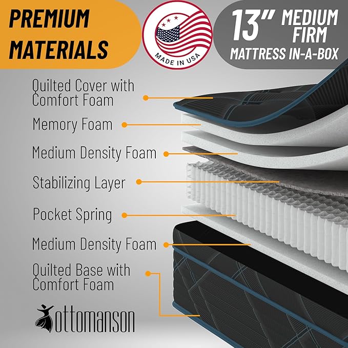 Ottomanson Full 13" Luxury Black vBlue Eurotop Mattress - Inspired by Ancient Egypt - Medium-Firm Memory Foam Comfort - Premium Quilted Cover - Made in USA - Fiberglass-Free - Bed in a Box