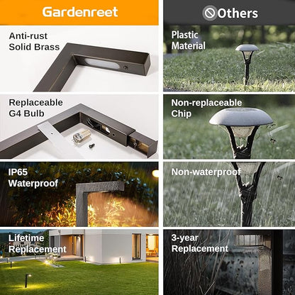 Outdoor Path Lights Brass, LED Landscape Pathway Light, Low Voltage Driveway Lamp Waterproof, L Shape 12V Wired Bronze for Walkway Sidewalk Without G4 Bulb 6 Pack
