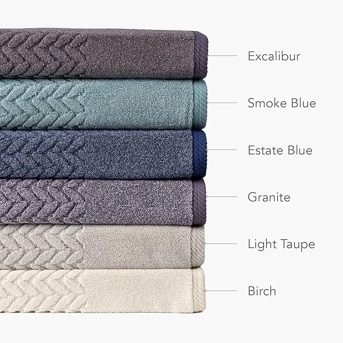 Texere 100% Organic Cotton Cable Jacquard 650 GSM Luxury Towel Sets - Ultra Soft and Absorbent Hotel and Spa Quality (Cable, Smoke Blue, 2 Hand & 2 Face Towels)