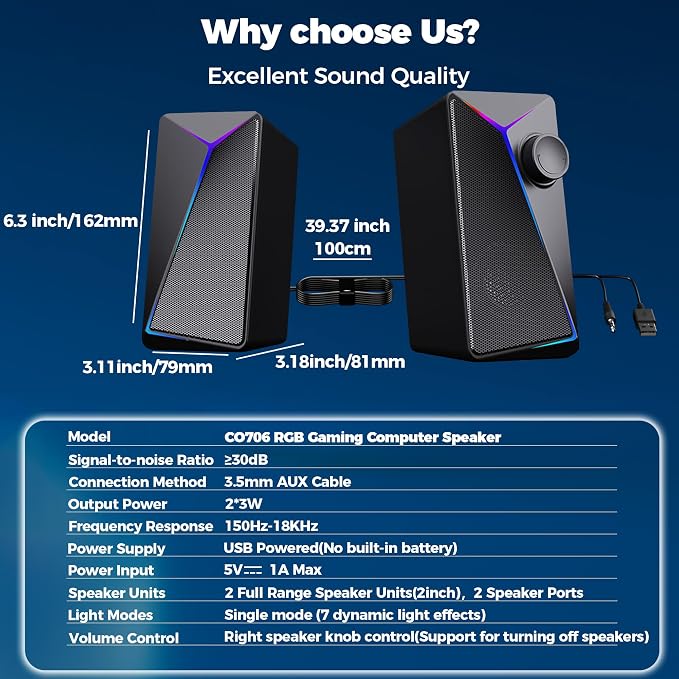 ROSON Computer Speakers, Gaming PC Speakers