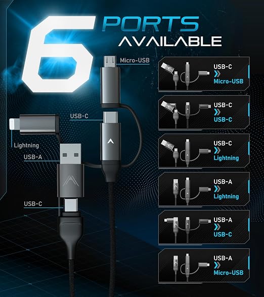 Futurizta Tech Zeus-X 6 in 1 Universal Multi Cable Fast Charging 60W Laptop PD