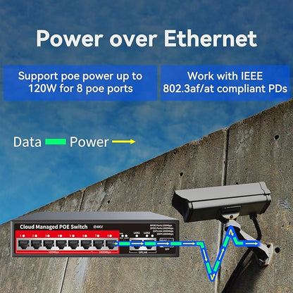 8 Port PoE+ Switch | Easy Smart Managed Ethernet Switch | Support VLAN