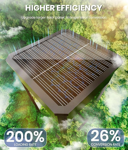 Solar Pathway Lights Outdoor, 2 Pack Solar Garden Lights IP65 Waterproof, Bright Pathway Light Solar Powered for Outside Yard Path Lawn Walkway Driveway Lighting Landscape Decor (Warm White)