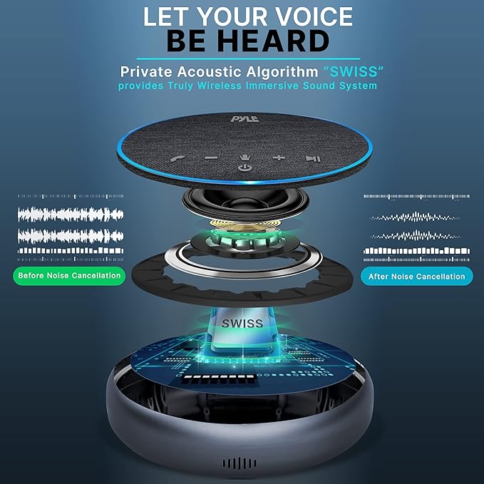 Pyle Portable Conference Speakerphone, 10m Omnidirectional Microphone Coverage