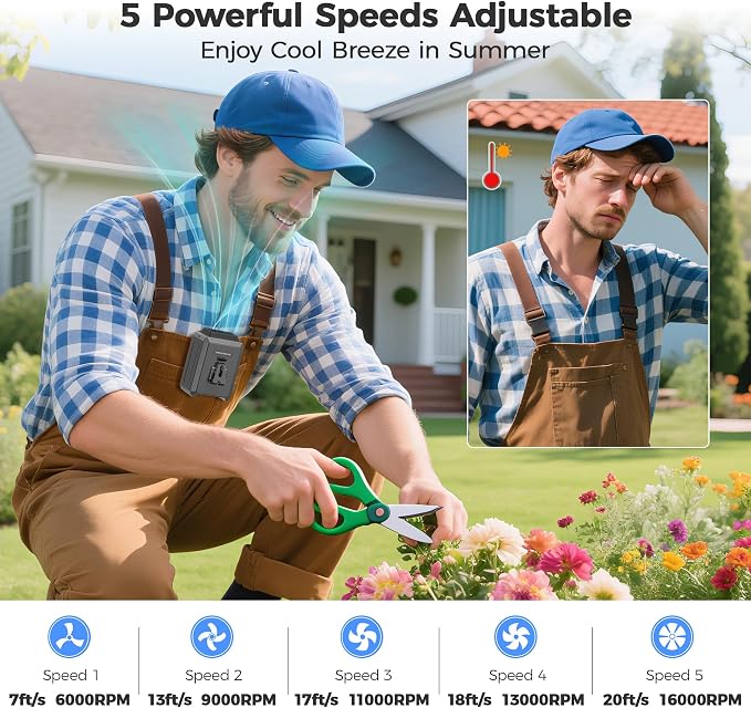COMLIFE Portable Mini Waist Fan