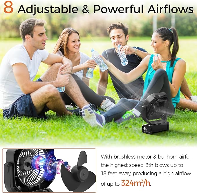 Camping Fan with Light - 20000mAh Rechargeable Battery Fan
