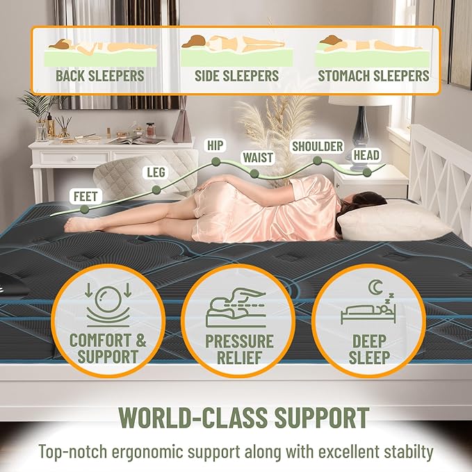 Ottomanson Full 13" Luxury Black vBlue Eurotop Mattress - Inspired by Ancient Egypt - Medium-Firm Memory Foam Comfort - Premium Quilted Cover - Made in USA - Fiberglass-Free - Bed in a Box