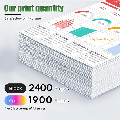 952XL High Yield Ink Cartridges Combo Pack Replacement