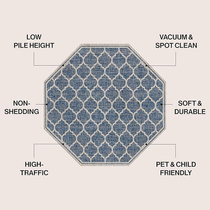 Eyely BMS109D-8TGN Trebol Moroccan Trellis Textured Weave Navy/Gray 8' Octagon Indoor/Outdoor Area Rug, Navy/Gray, 8' Octagon, Indoor/Outdoor, Area Rug