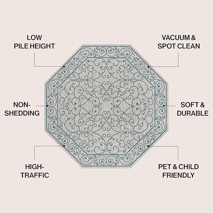 JONATHAN Y SMB106E-8TGN Charleston Vintage Filigree Textured Weave Gray/Teal 8' Octagon Indoor/Outdoor Area Rug, Non-Shedding, Stain Resistant,Fade Resistant, Easy-Cleaning for Backyard Patio, Porch