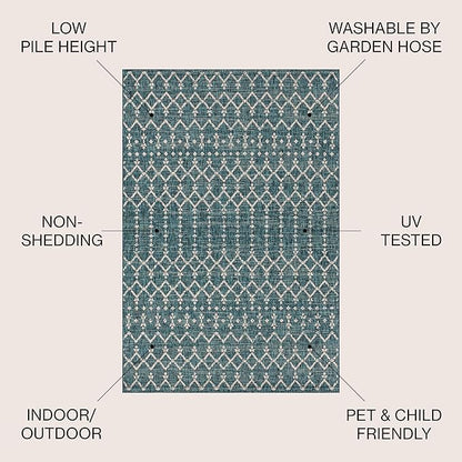 JONATHAN Y SMB108C-6R Ourika Moroccan Geometric Textured Weave Teal/Gray 6' Round Indoor/Outdoor Area Rug, Pet Friendly, Non-Shedding, Stain Resistant, Easy-Cleaning for Backyard, Patio, Porch